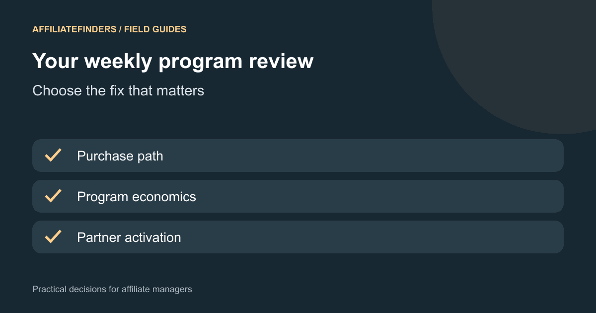 A 25-Point Affiliate Management Checklist You Can Use This Week