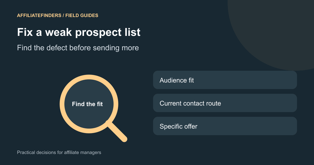 Why Your Affiliate Prospect List Is Not Producing Useful Conversations