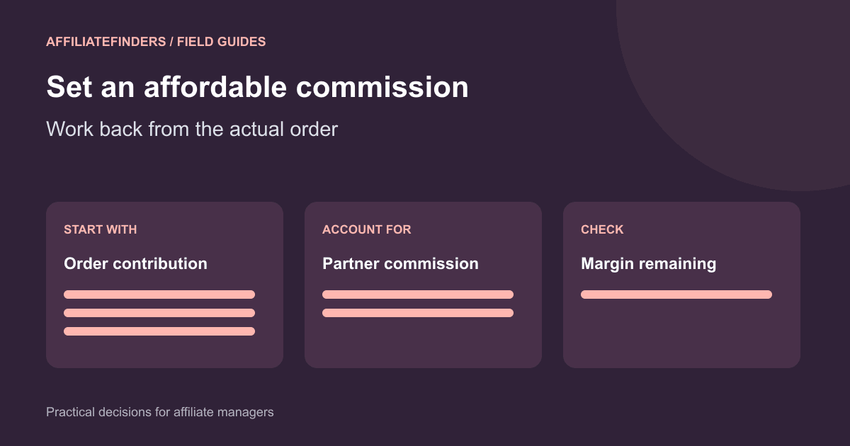 How to Set Affiliate Commissions Without Guessing at Industry Averages