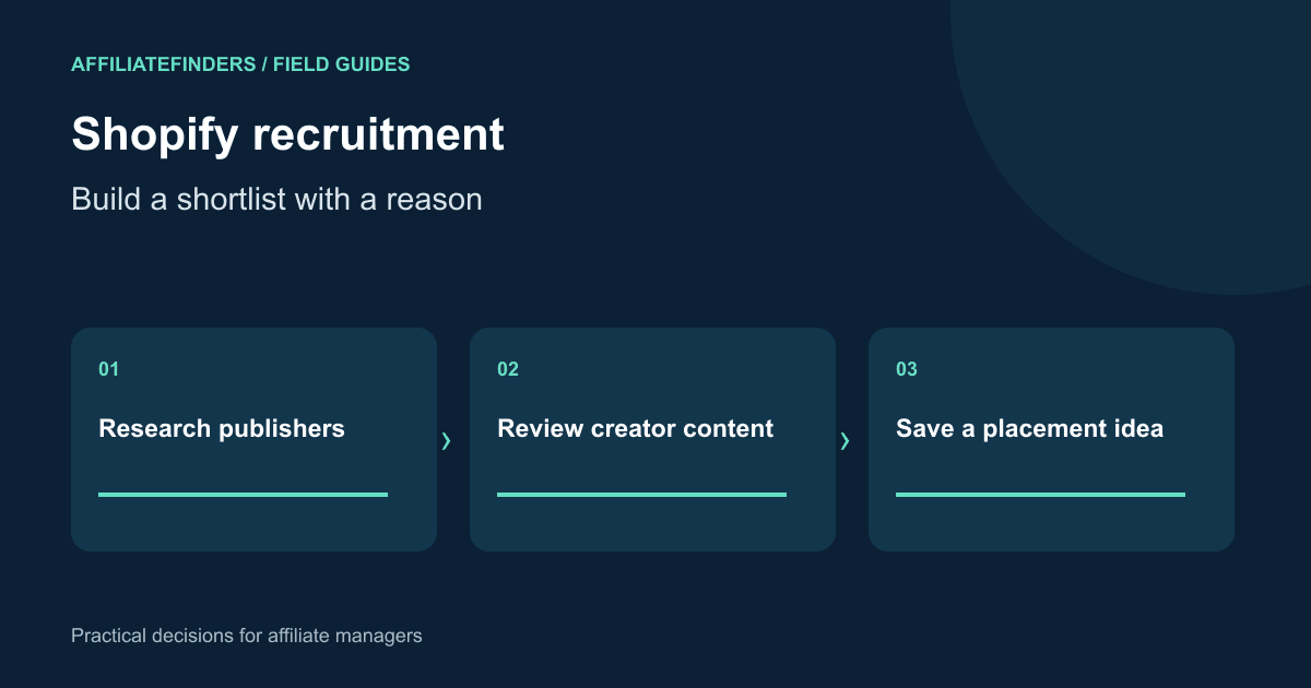 AffiliateFinders for Shopify: Your Affiliate Manager's Best Friend
