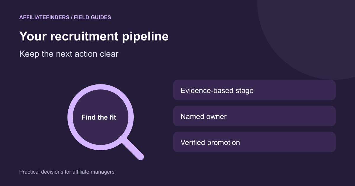 Build an Affiliate Recruitment Pipeline Your Team Can Keep Moving