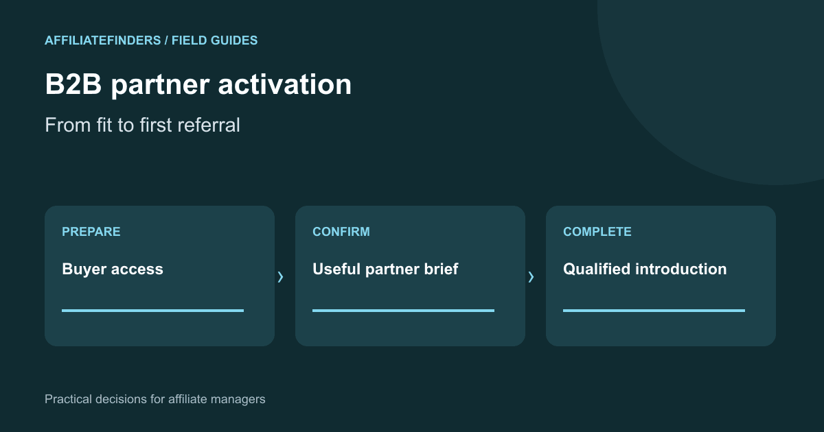 Recruiting B2B Affiliate Partners with PartnerStack: From Fit to First Referral