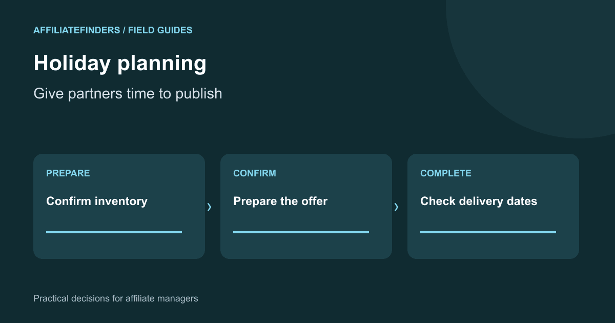 A Practical Holiday Affiliate Plan: Offers, Assets, and Fewer Surprises
