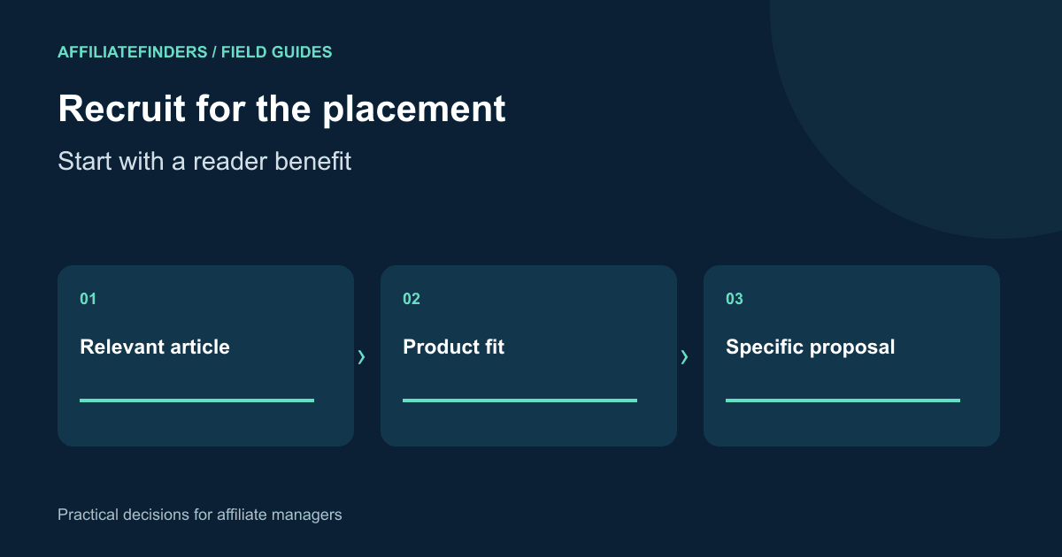 How to Recruit Affiliates with a Specific Placement in Mind